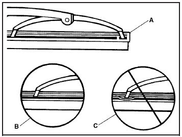 A. Claw in Notch