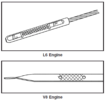 If the oil is below the L mark for the L6 engine or