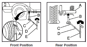 A. Front Frame/Rear Axle