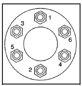 13. Use the wrench to