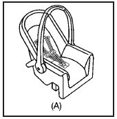 A rear-facing infant