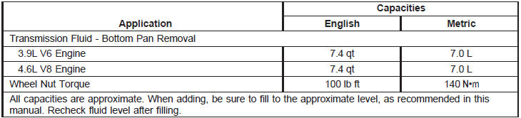 Engine Specifications