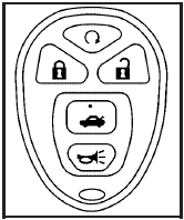 With Remote Start