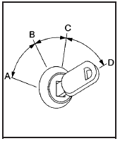 In order to shift out of P (Park), ignition must be in the