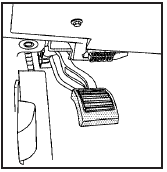 The parking brake pedal