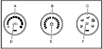 A. Fan Control