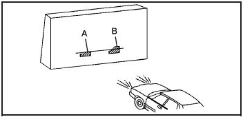 9. Make sure that the light from the headlamp is