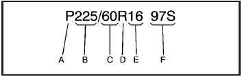 (A) Passenger (P-Metric) Tire: The United States