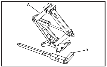 The tools you will be using include the jack (A) and the