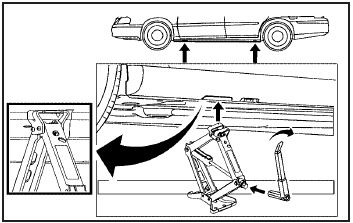 4. Put the jack into the flange in the frame which is