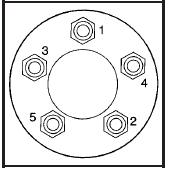 13. Tighten the wheel nuts