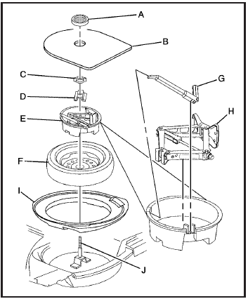 A. Center Retainer