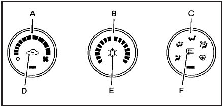 A. Fan Control