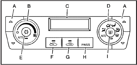 This system allows the driver and passenger to control