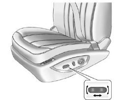 Power Seat Adjustment