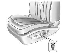 Power Reclining Seatbacks