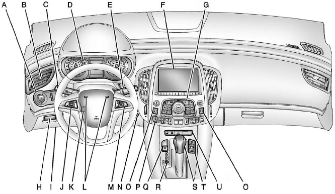 A. Exterior Lamp Controls.