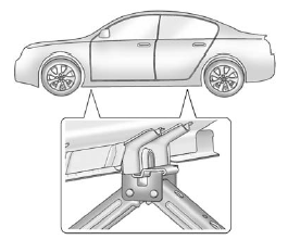 4. Position the jack head, as