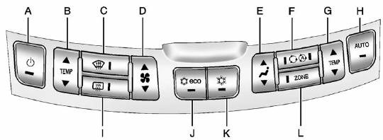 eAssist Vehicles