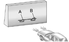 9. Make sure that the light from the