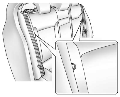 1. Locate the anchorage loop between the rear outboard seatback and seat bolster, near the top.