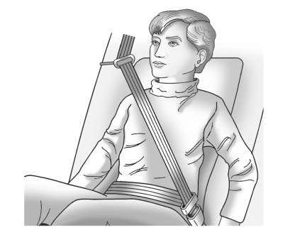 4. Buckle, position, and release the safety belt as described previously in this section. Make sure the shoulder portion of the belt is on the shoulder and not falling off of it. The belt should be close to, but not contacting, the neck.