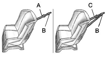 A top tether (A, C) anchors the top of the child restraint to the vehicle.