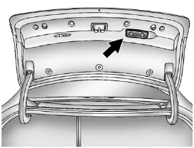 To close the trunk, use the pull handle.