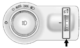 This feature controls the brightness of the instrument panel controls and infotainment