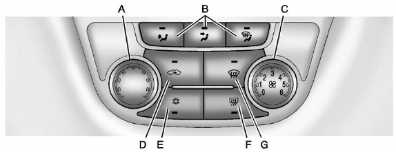 A. Temperature Control