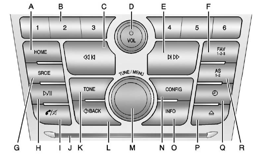 Overview (Radio with CD and Touchscreen)