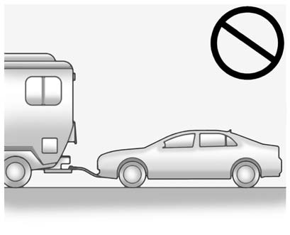 Notice: If the vehicle is towed with all four wheels on the ground, the drivetrain