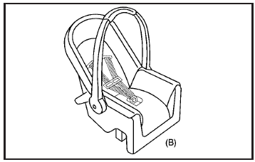 A rear-facing infant seat (B) provides restraint