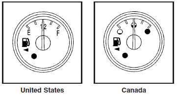 When the ignition is on, the fuel gage tells you