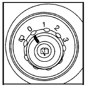 This control is located to