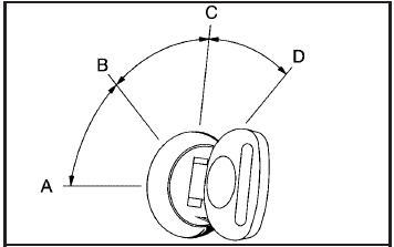 Use the key to turn the ignition switch to four