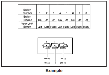 4. The indicator light will blink slowly. In order