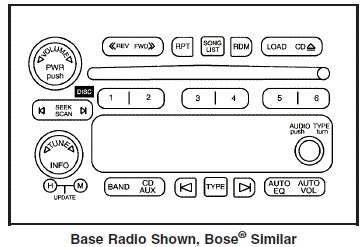 If your vehicle has the Bose® audio system, your