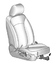 Seat Position