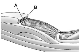 Center Console Storage